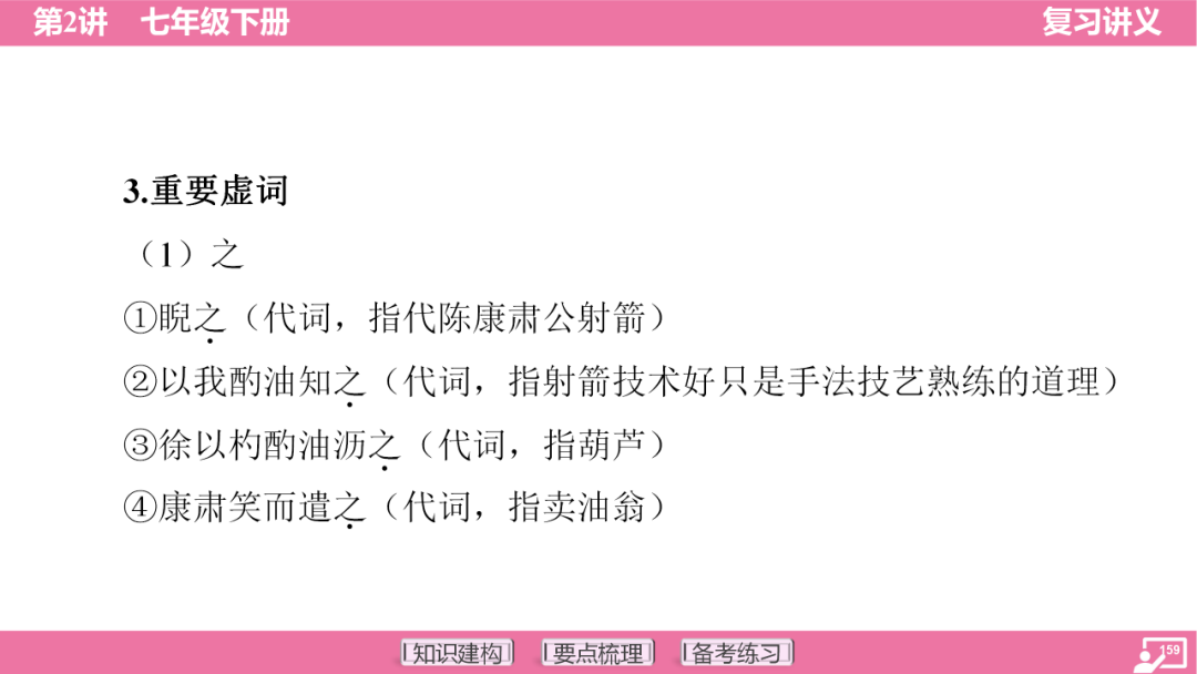 2024年中考语文复习:七年级下册知识要点梳理ppt 第160张