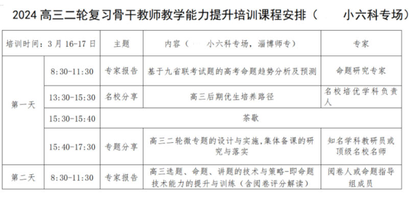 高考作文|考场如何写出高分作文?名师支招,句句重点 第22张