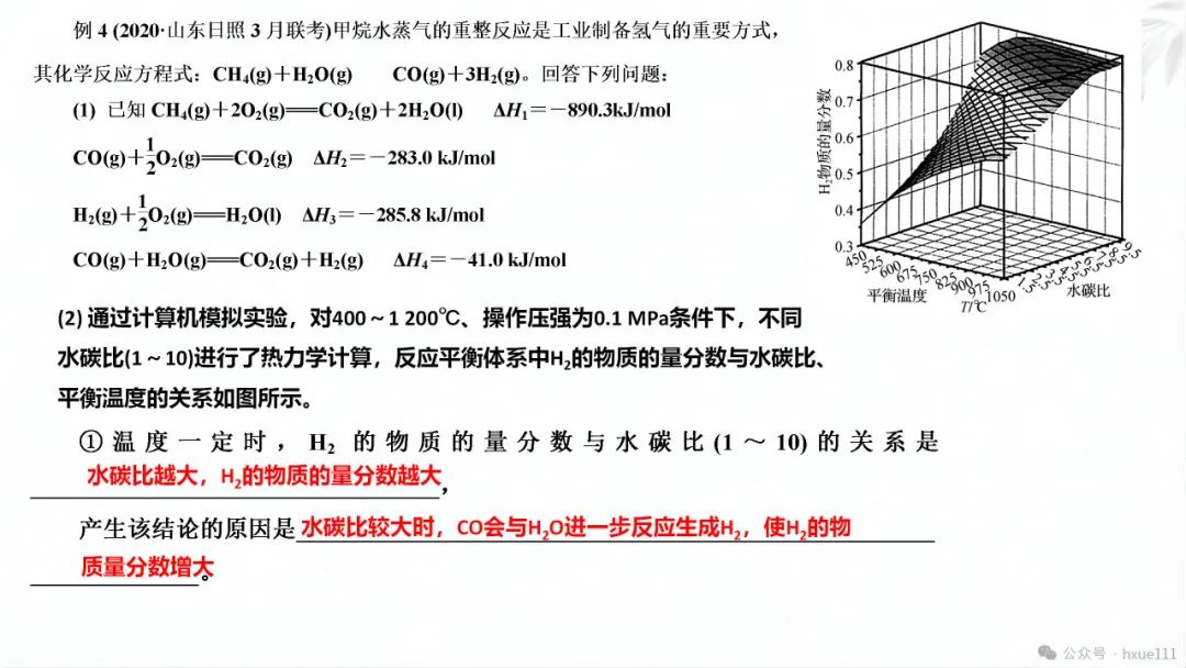 2024高考二轮化学反应原理综合题探究PPT免费下载 第35张