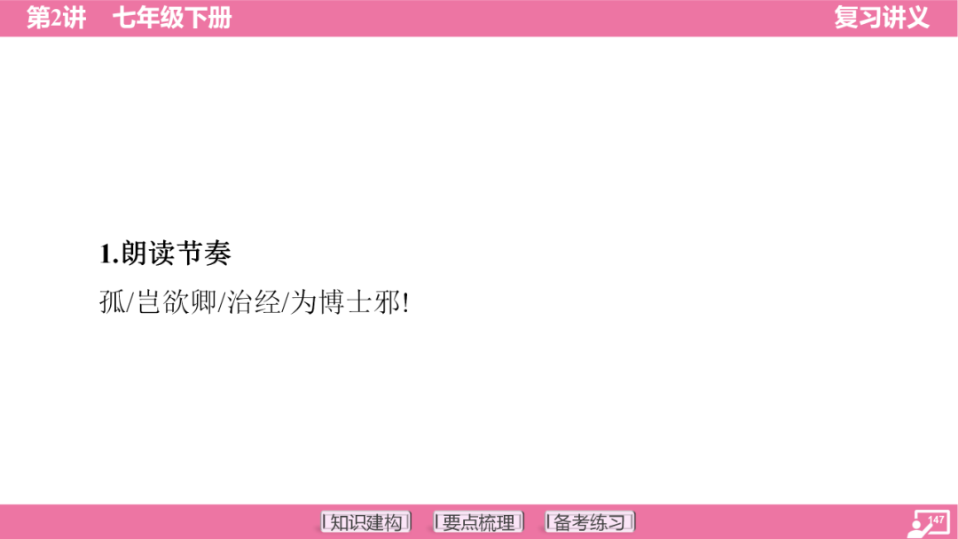 2024年中考语文复习:七年级下册知识要点梳理ppt 第148张