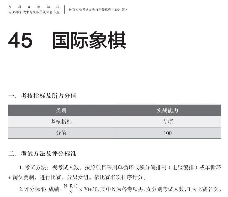 国象高考丨2024国际象棋专项考试时间、方法与评分标准 第3张