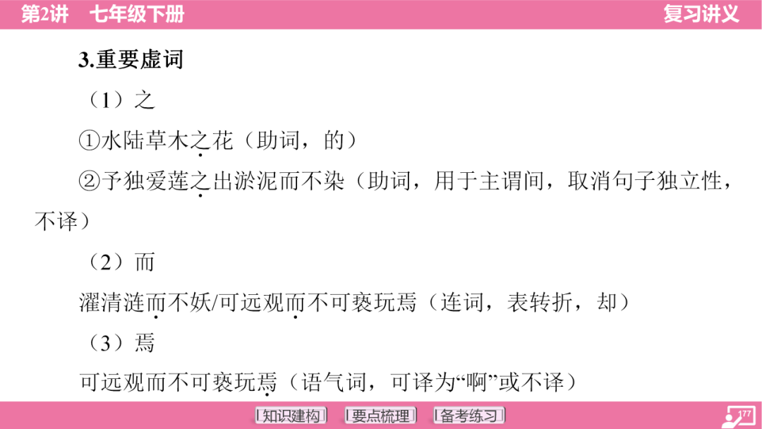 2024年中考语文复习:七年级下册知识要点梳理ppt 第178张