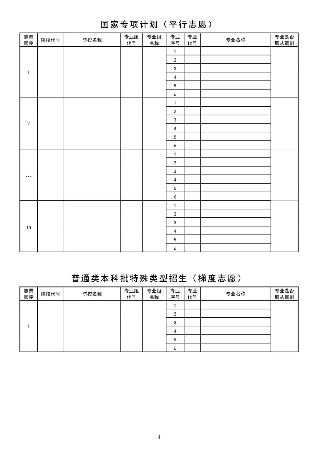 2024年黑龙江高考适应性演练模拟填报考生志愿表 附:2023年黑龙江省普通高考成绩一分段统计表---精志愿86504444 第29张