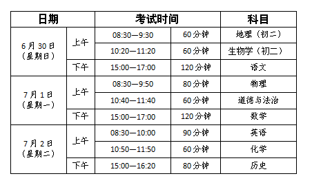 事关2024年茂名中考,这些信息家长们务必了解 第5张