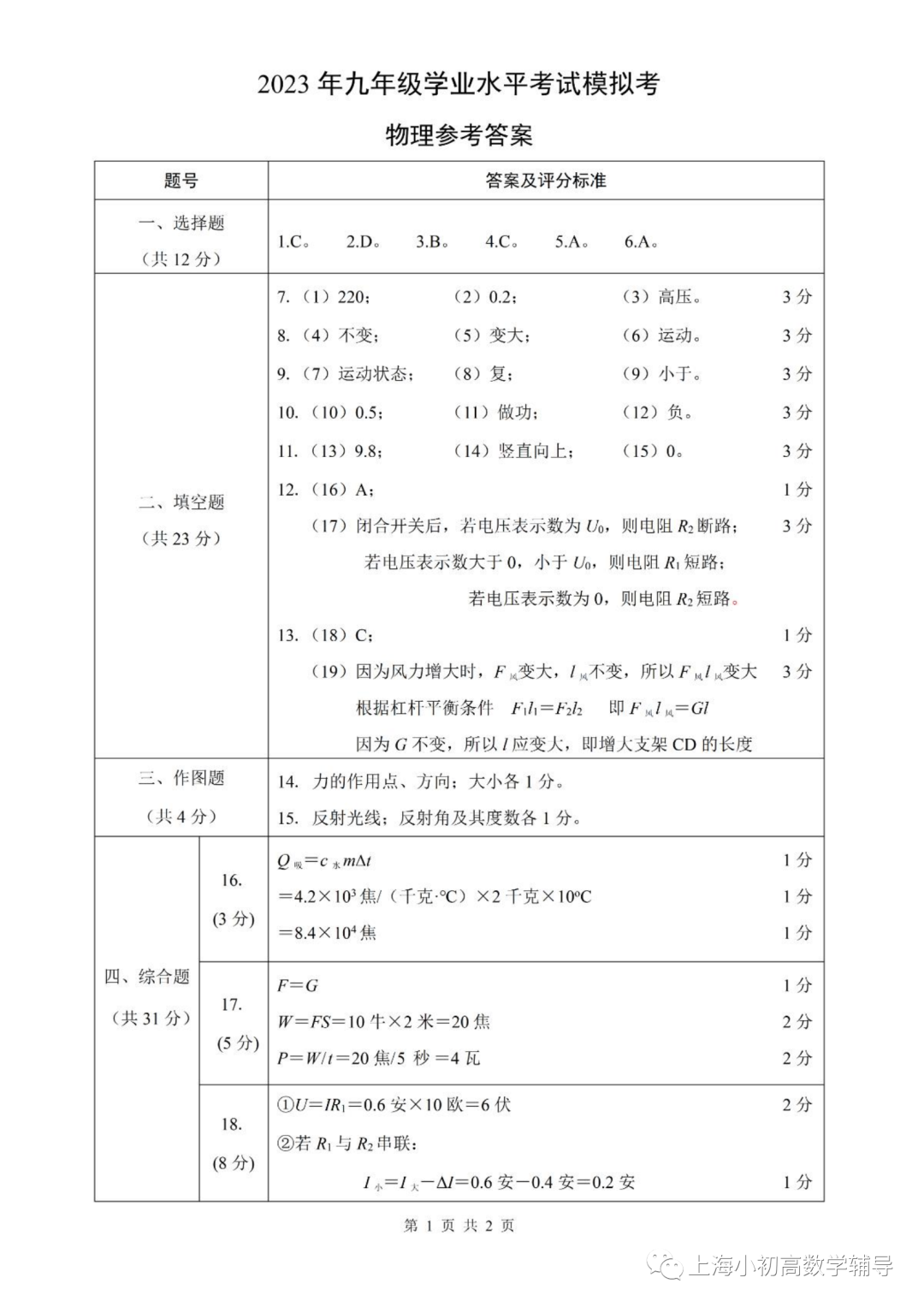 【中考二模】2023届上海市黄浦区初三二模物理试卷 第7张