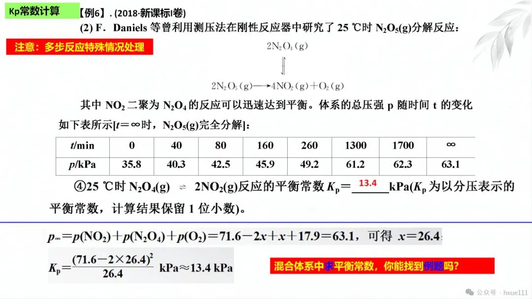 2024高考二轮化学反应原理综合题探究PPT免费下载 第29张