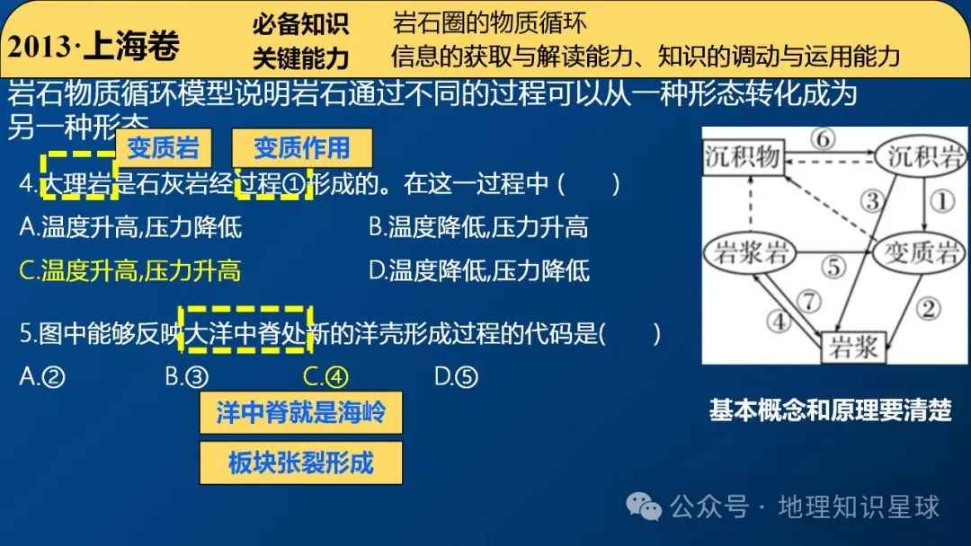 2024届高考地理真题深研3——内力作用与地貌课件 第8张