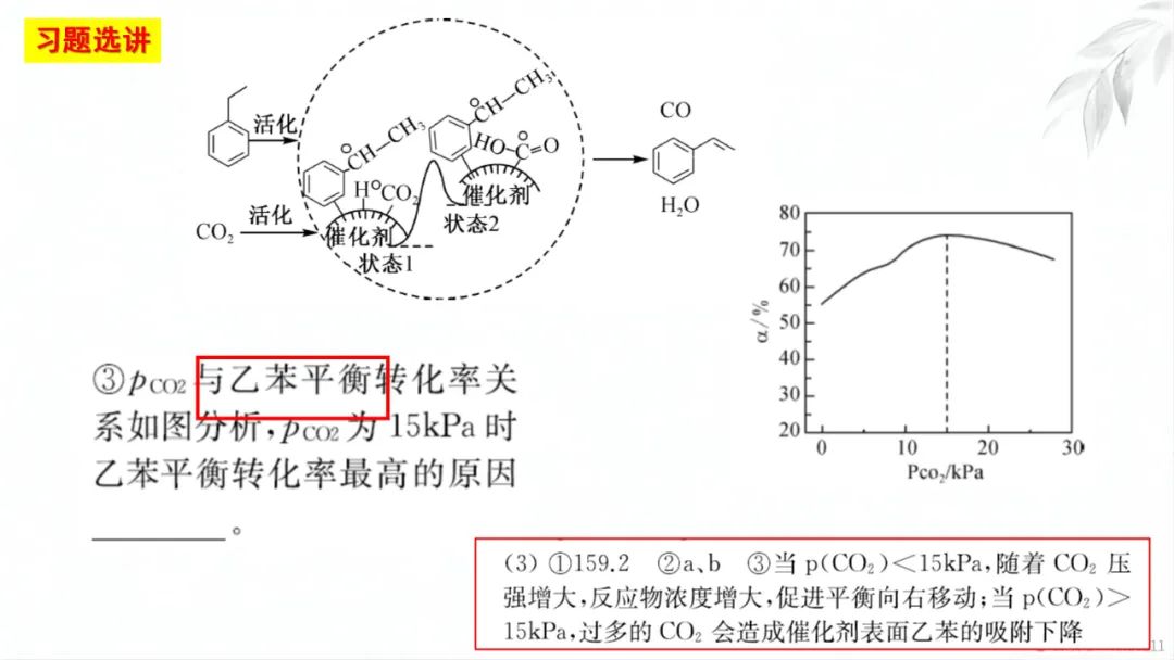 2024高考二轮化学反应原理综合题探究PPT免费下载 第41张