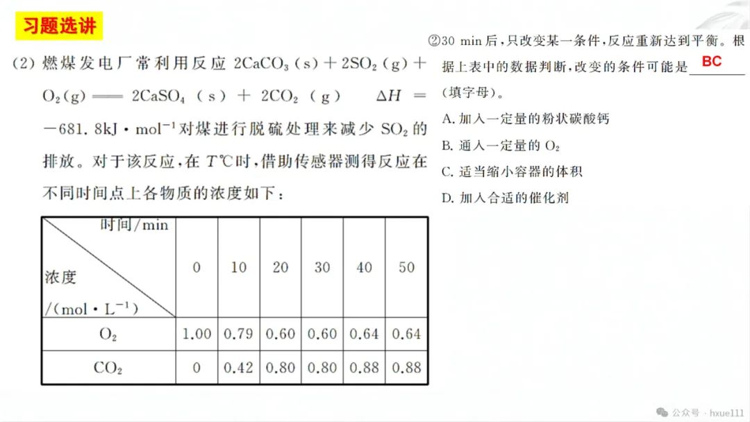 2024高考二轮化学反应原理综合题探究PPT免费下载 第43张