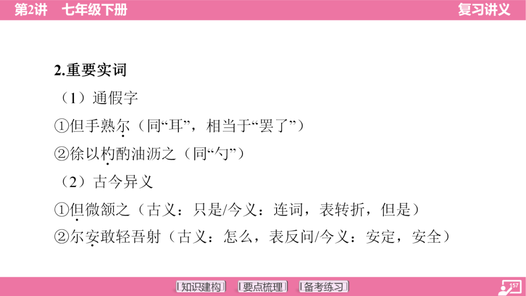 2024年中考语文复习:七年级下册知识要点梳理ppt 第158张