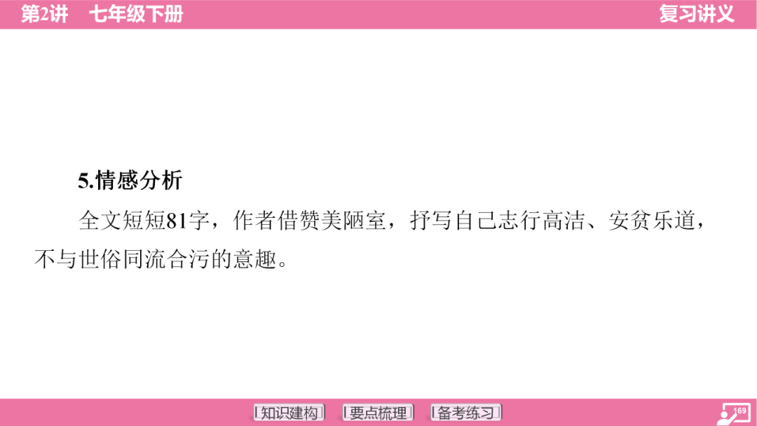 2024年中考语文复习:七年级下册知识要点梳理ppt 第170张