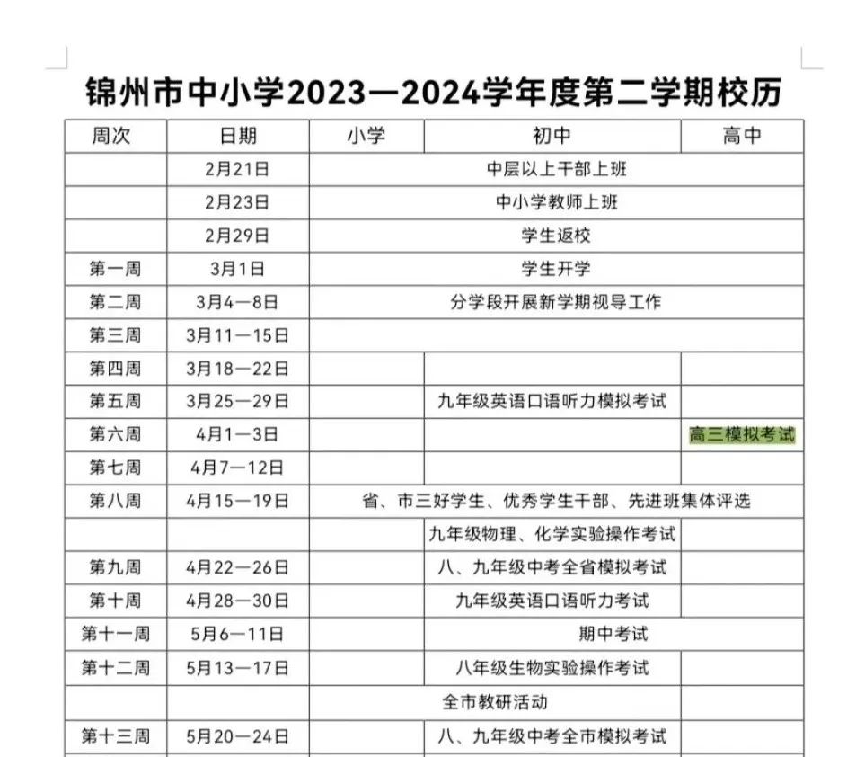 2024年辽宁新中考重点事件汇总!何时模考?体检? 第2张