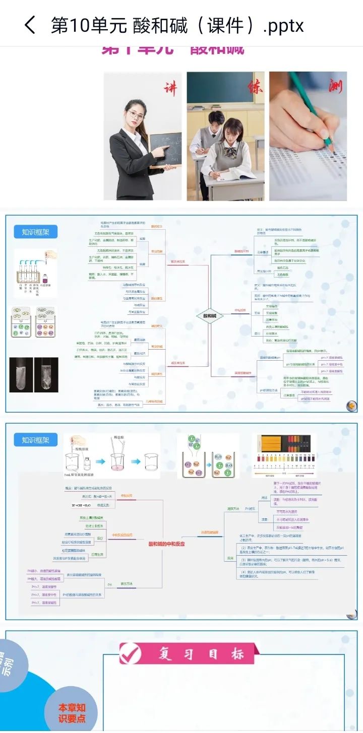 中考化学一轮复习讲练测-ppt 第2张