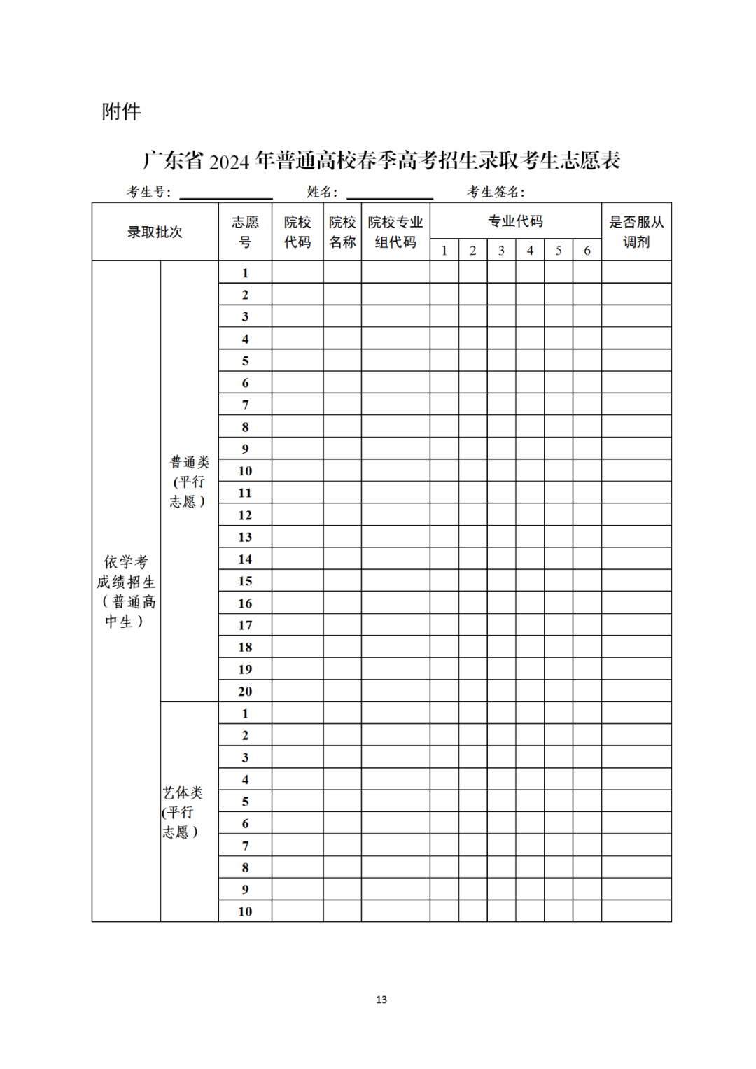 ​2024年春季高考志愿填报指南来了!附填报时间、填报入口! 第7张