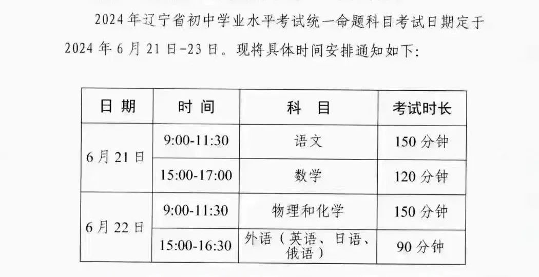 2024年辽宁新中考重点事件汇总!何时模考?体检? 第3张