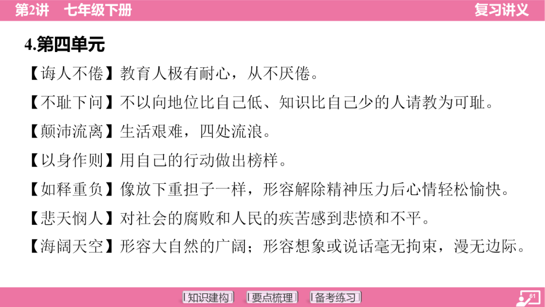 2024年中考语文复习:七年级下册知识要点梳理ppt 第62张