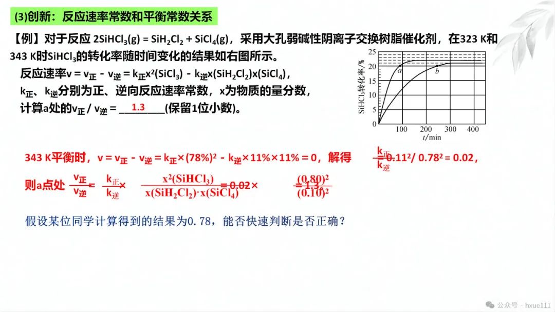 2024高考二轮化学反应原理综合题探究PPT免费下载 第31张