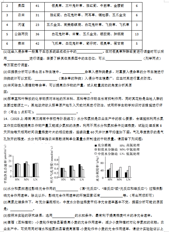 2024年高考生物【热点·重点·难点】专练,打印一份练熟了,孩子想不上90+都难!(新高考专用) 第11张