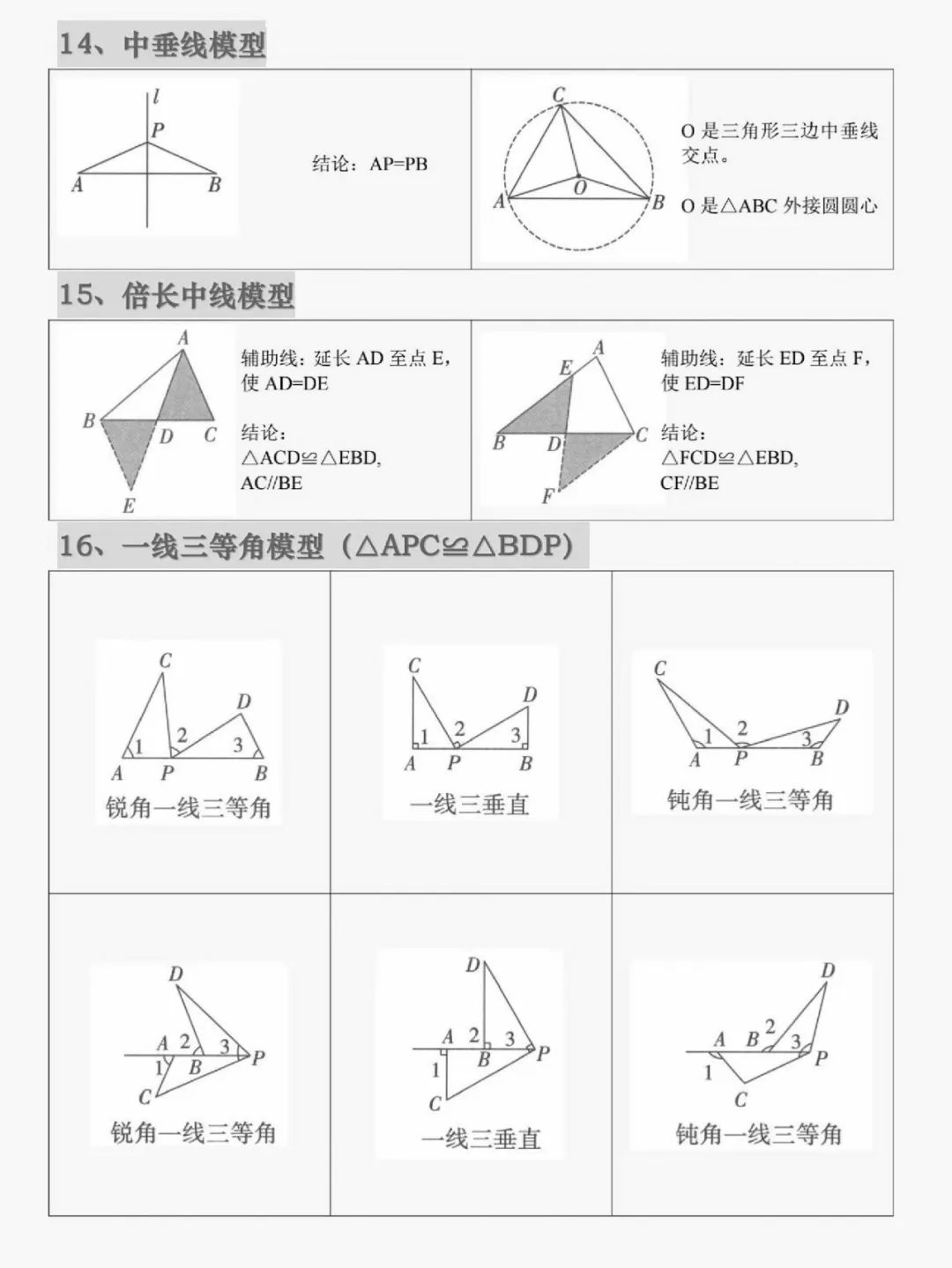 中考常考几何模型(23个) 第7张