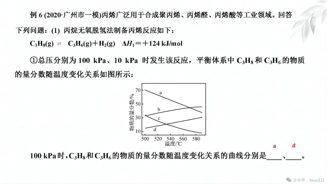 2024高考二轮化学反应原理综合题探究PPT免费下载 第37张