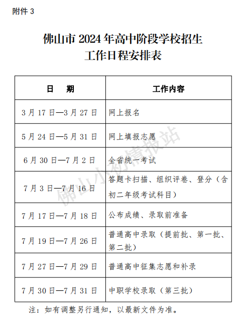 速看!2024年佛山中考志愿填报时间定了!全市招生公办数量或减少!? 第2张