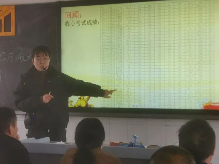 齐心协力共奋进  凝心聚力拼中考—— 九年级开学家长会 第6张