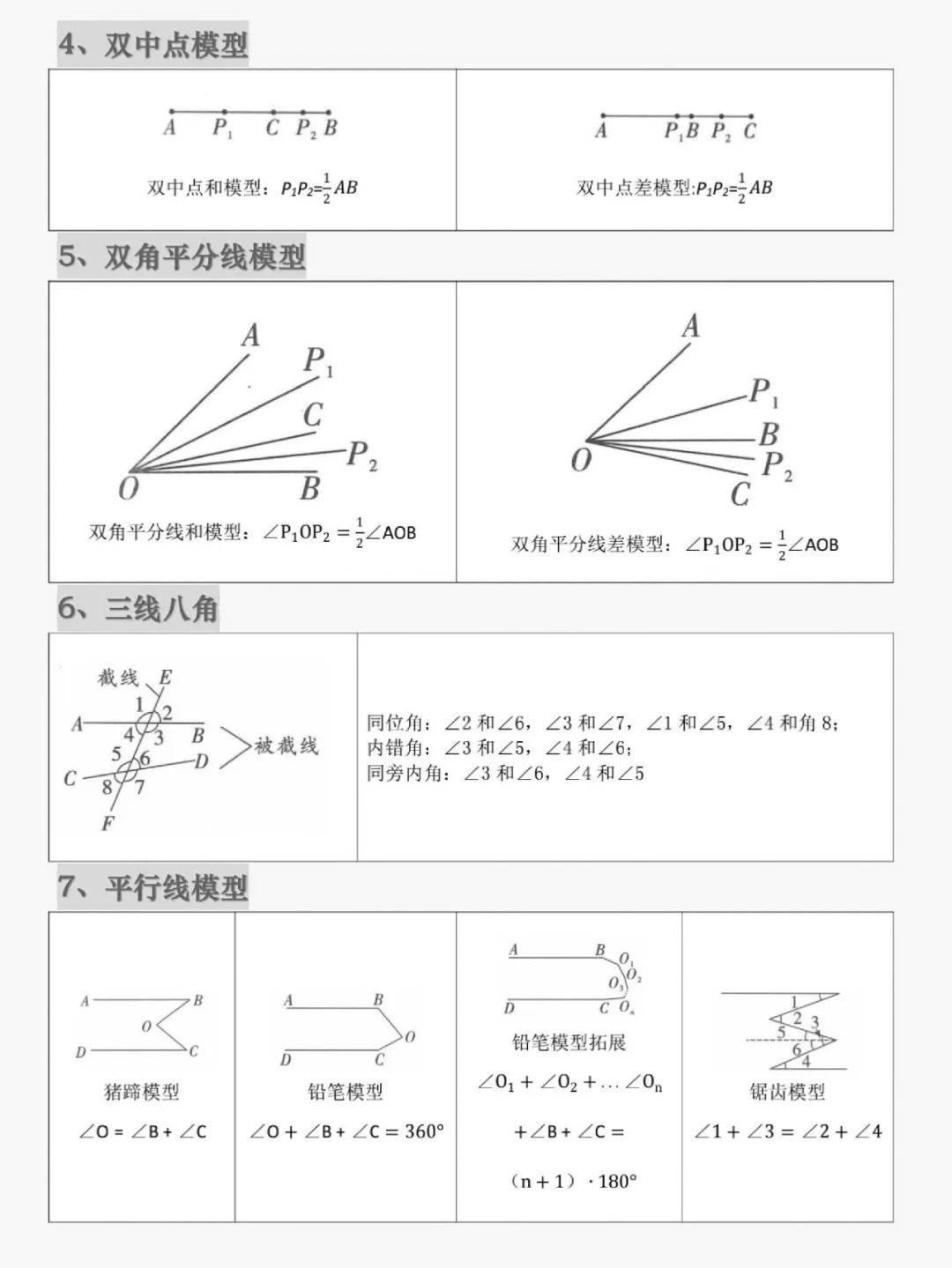 中考常考几何模型(23个) 第4张