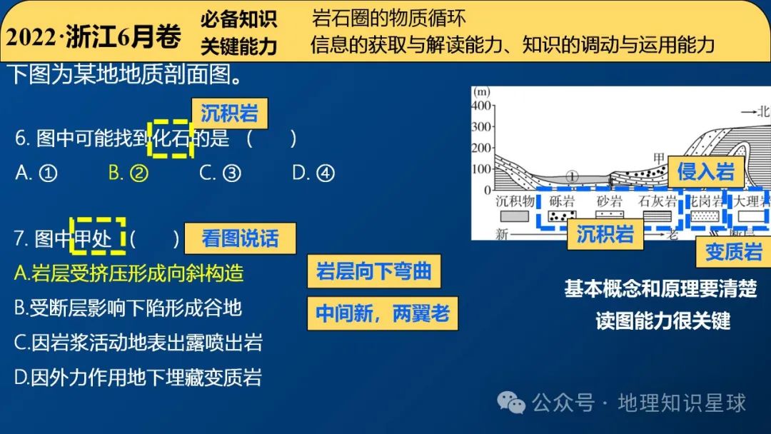 2024届高考地理真题深研3——内力作用与地貌课件 第9张