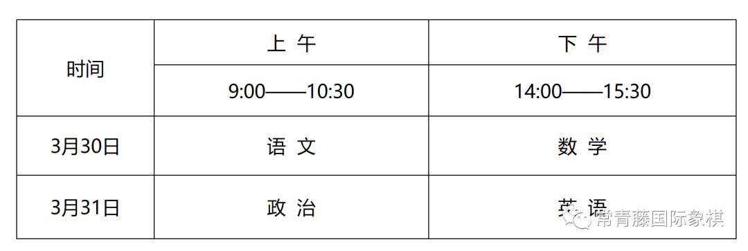 国象高考丨2024国际象棋专项考试时间、方法与评分标准 第5张