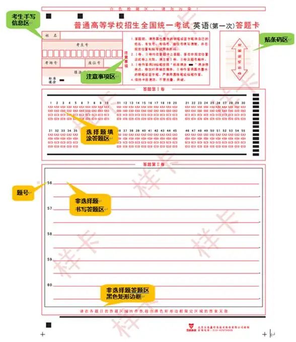 注意!2024高考答题卡公布! 第2张