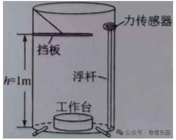 【中考真题系列】2023年广西中考物理试题(含答案) 第53张