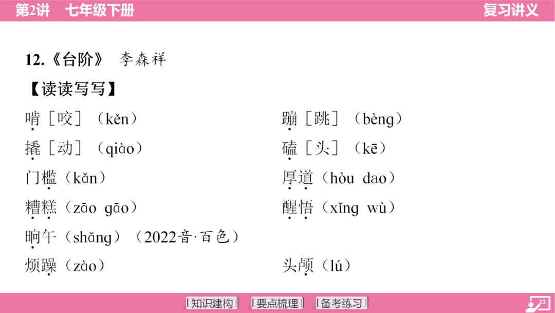 2024年中考语文复习:七年级下册知识要点梳理ppt 第24张