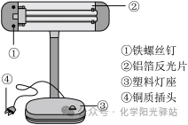 963  2024年中考化学专题复习——新型材料附:《态度决定你的高度》演讲视频 第2张