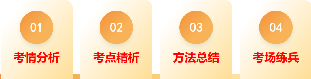 2024年中考语文第一轮复习(PPT课件+配套讲义+配套练习),全面巩固提升,收藏打印给孩子,考试轻松突破120分! 第5张