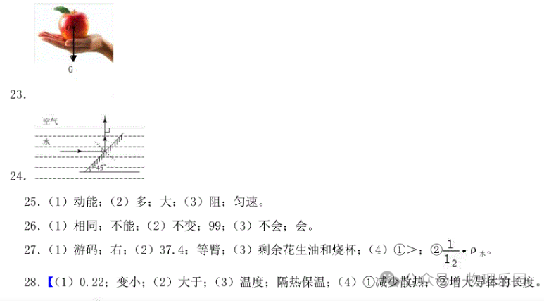 【中考真题系列】2023年广西中考物理试题(含答案) 第55张