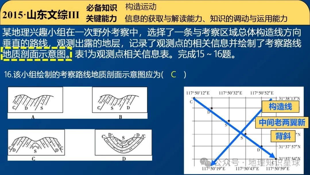 2024届高考地理真题深研3——内力作用与地貌课件 第20张