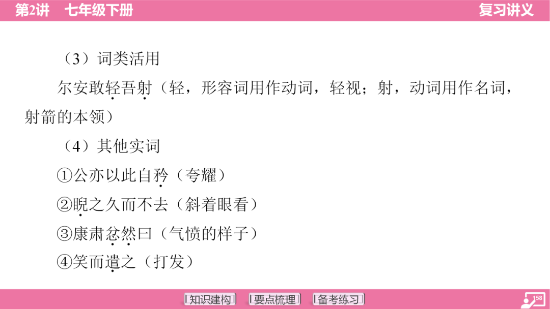 2024年中考语文复习:七年级下册知识要点梳理ppt 第159张