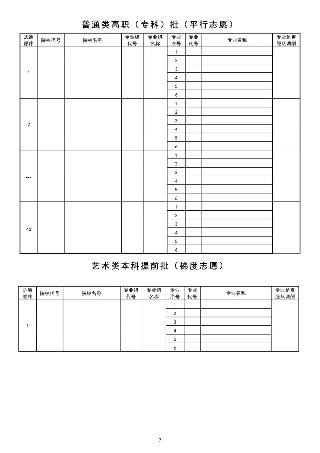 2024年黑龙江高考适应性演练模拟填报考生志愿表 附:2023年黑龙江省普通高考成绩一分段统计表---精志愿86504444 第32张