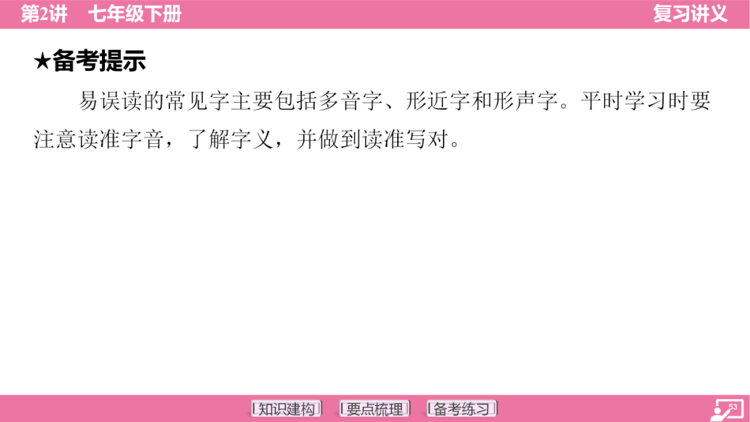 2024年中考语文复习:七年级下册知识要点梳理ppt 第54张