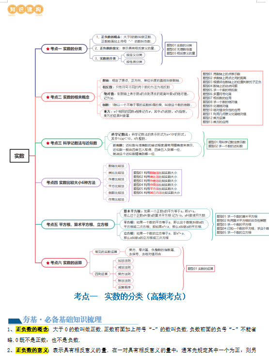 2024年中考数学第一轮复习(PPT课件+配套讲义+配套练习),全面巩固提升,收藏打印给孩子,考试轻松突破120分! 第11张