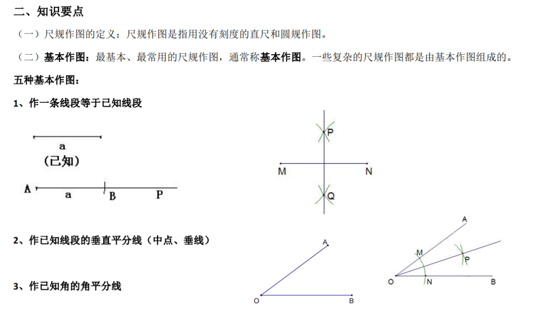 一文搞定--中考尺规作图(必考) 第2张