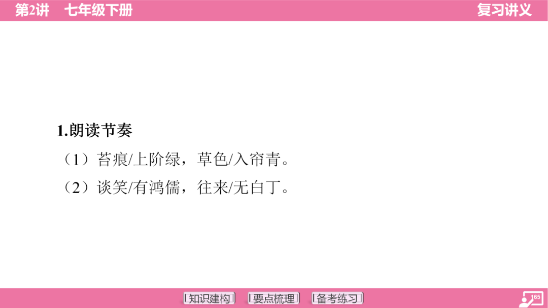 2024年中考语文复习:七年级下册知识要点梳理ppt 第166张