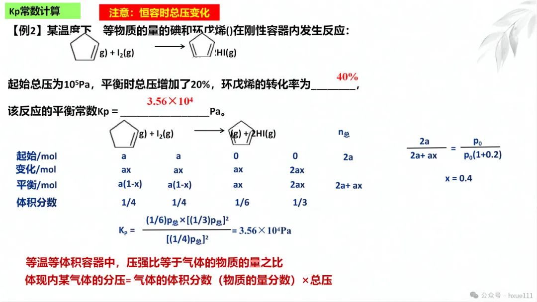 2024高考二轮化学反应原理综合题探究PPT免费下载 第25张