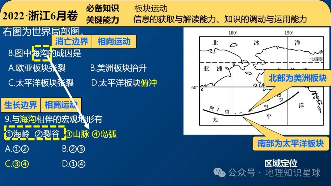 2024届高考地理真题深研3——内力作用与地貌课件 第10张