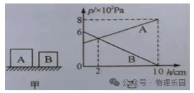 【中考真题系列】2023年广西中考物理试题(含答案) 第13张