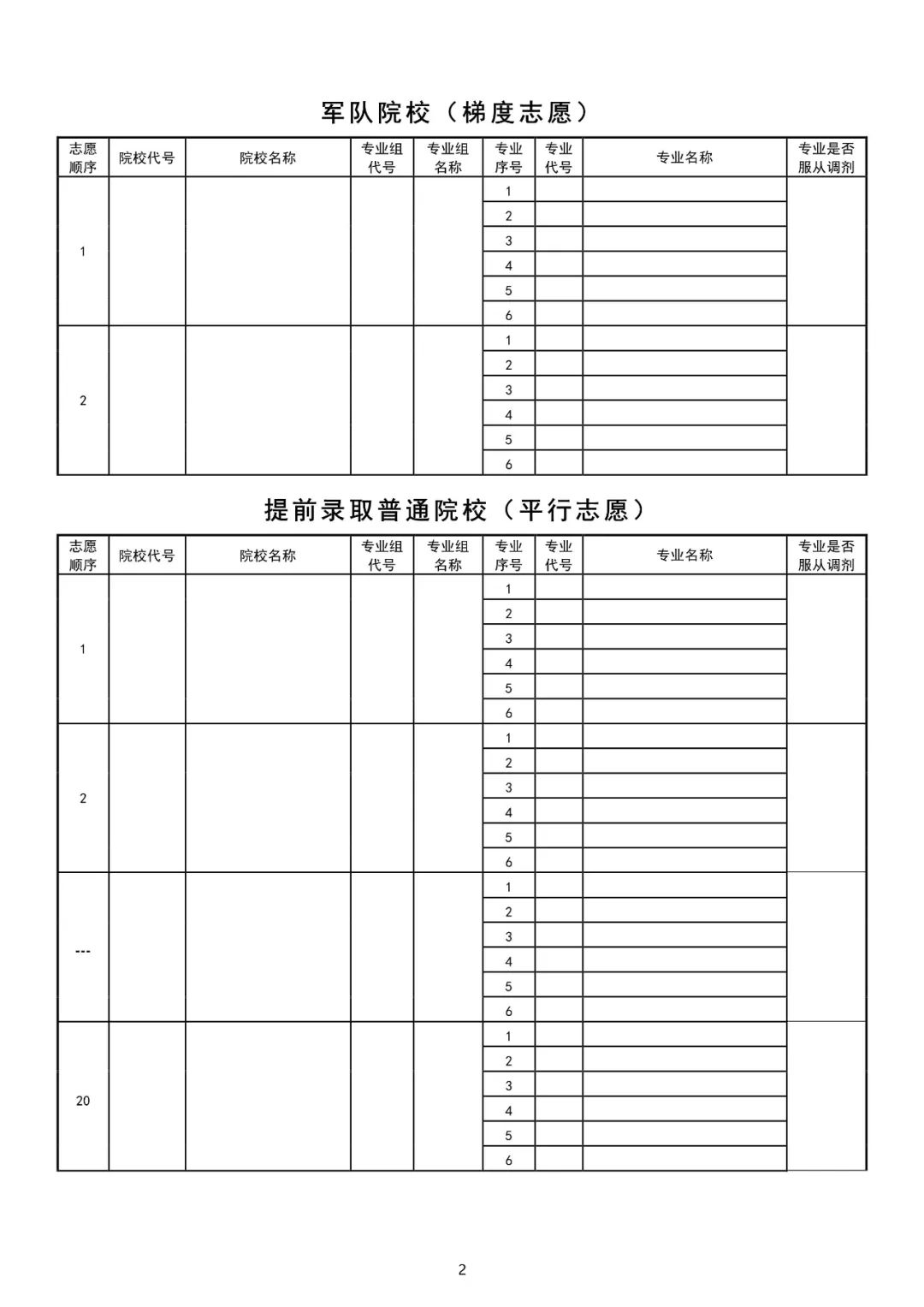 2024年黑龙江高考适应性演练模拟填报考生志愿表 附:2023年黑龙江省普通高考成绩一分段统计表---精志愿86504444 第27张