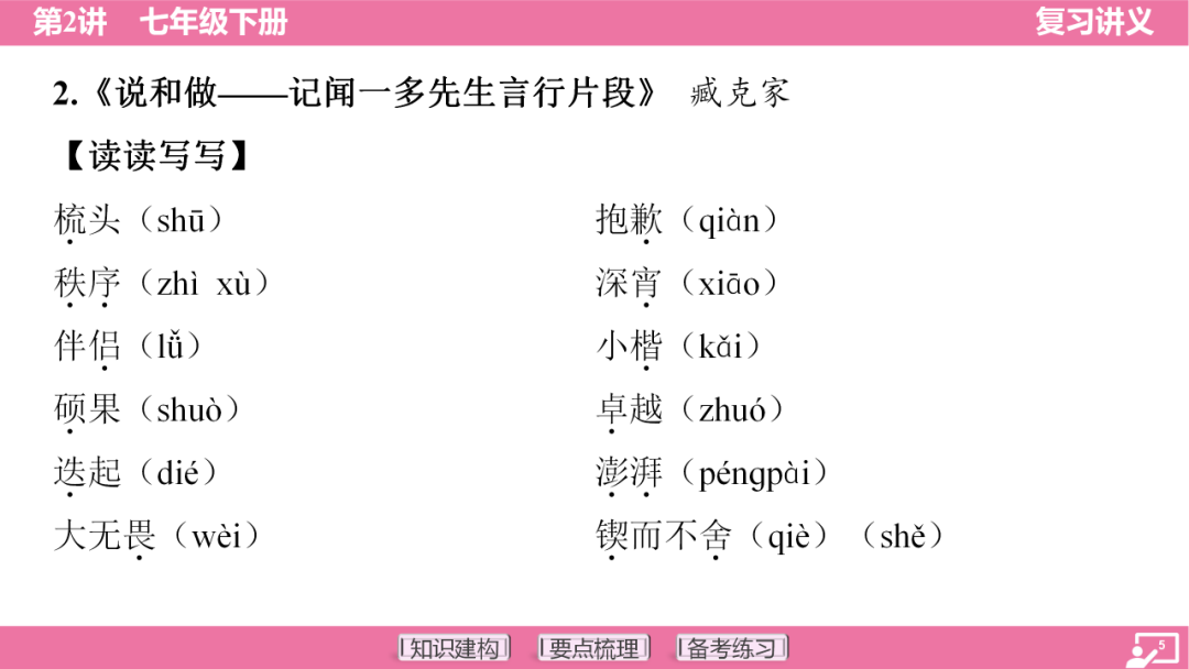 2024年中考语文复习:七年级下册知识要点梳理ppt 第6张