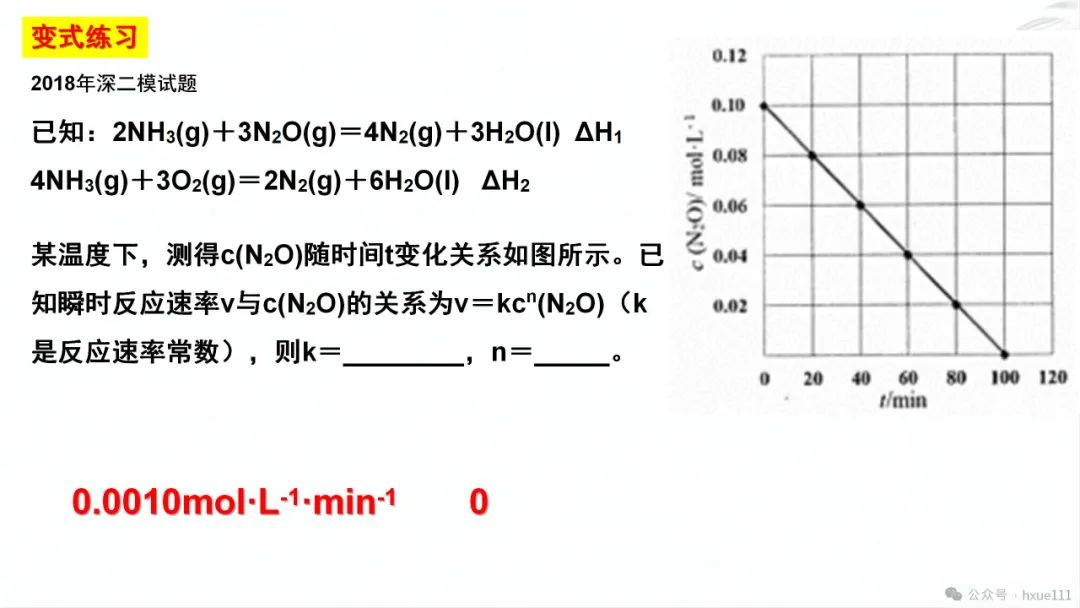 2024高考二轮化学反应原理综合题探究PPT免费下载 第39张