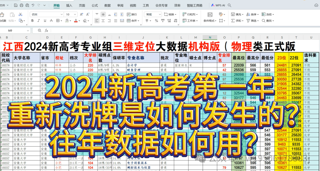 2024新高考改革6省:你知道吗?老高考录取数据有3种用法 第1张