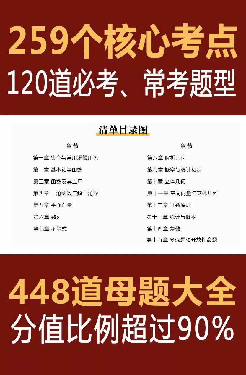 从九省联考看2024高考! 第2张